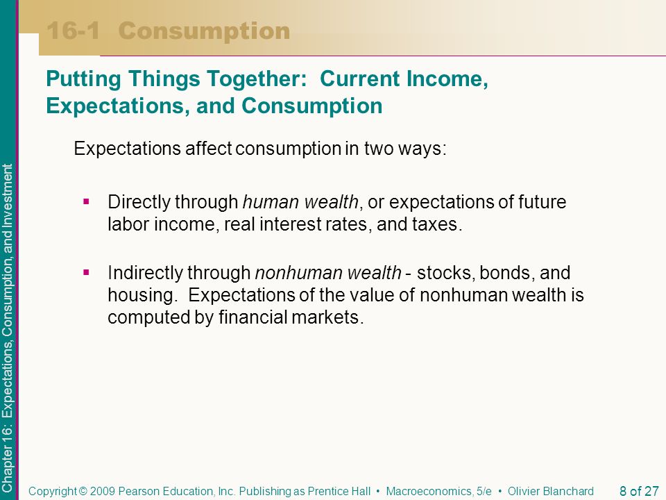 can expectations affect consumption and investment